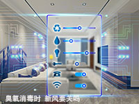 臭氧消毒時是否關閉GMP潔凈室的通風系統(tǒng)?