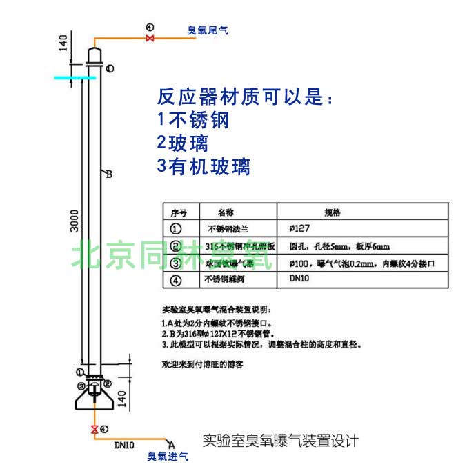 臭氧催化氧化實驗裝置