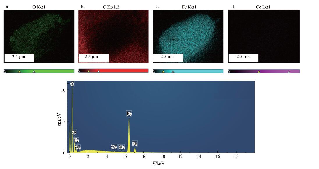 臭氧催化劑催化氧化降解鹽酸四環(huán)素研究