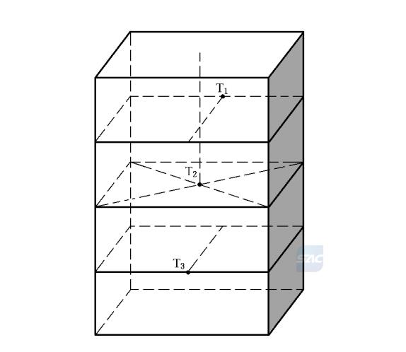臭氧消毒柜的物理性能與化學(xué)性能試驗方法