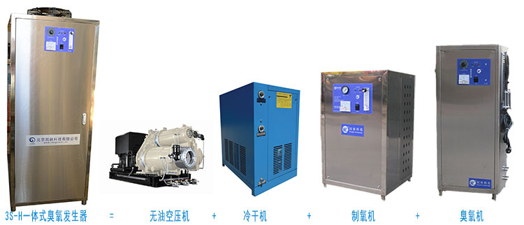 一體式臭氧發(fā)生器