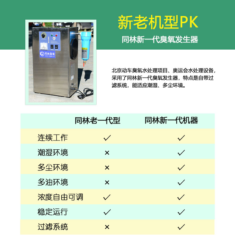 小型臭氧發(fā)生器